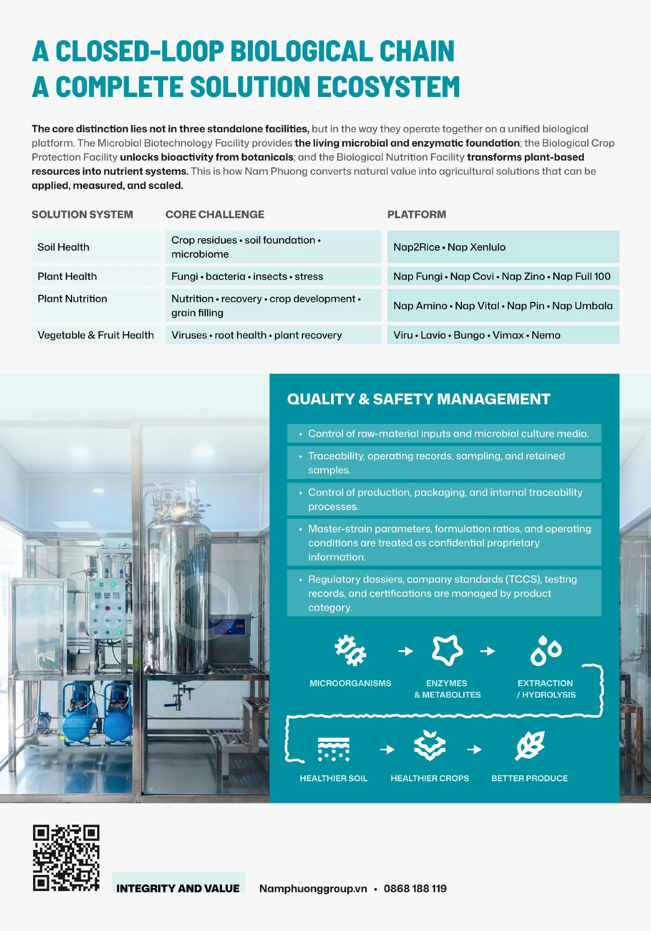 Company profile – page 9